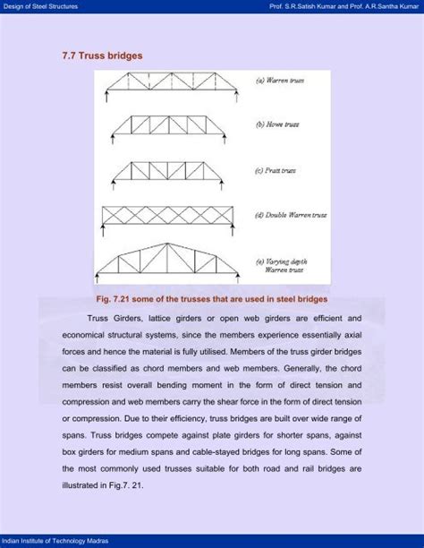 design of bridges nptel